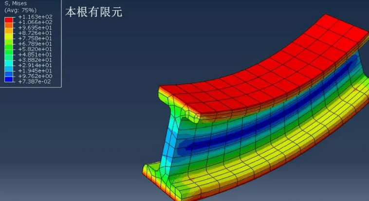 有限元分析 - 搜狗百科