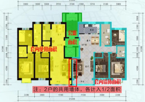 使用面积