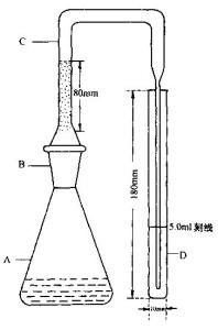 装置示意图本法装置如图,在砷化氢发生瓶a中,供试溶液(或标准砷溶液)