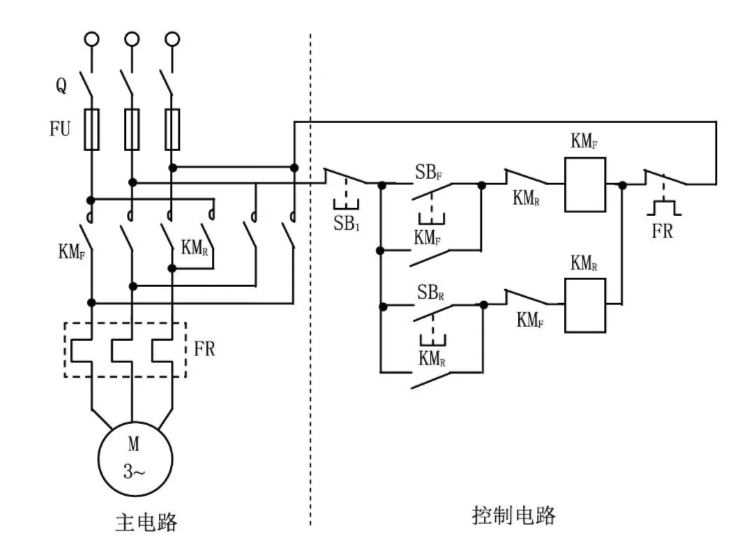 什么叫三相同步和三相异步 0