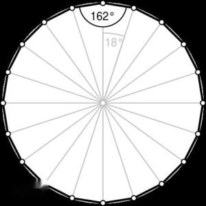 正二十边形