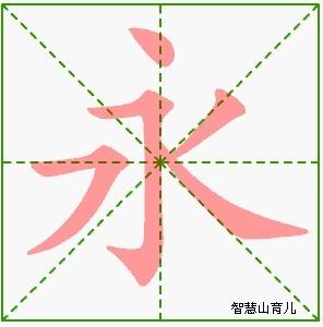 永字八法汉字基本笔画表