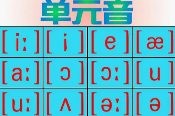单元音 音素种类 搜狗百科