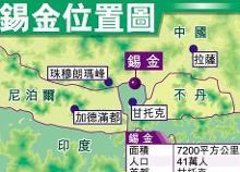 锡金