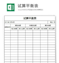 试算平衡表