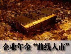 企业年金基金