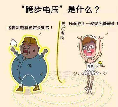 跨步电压