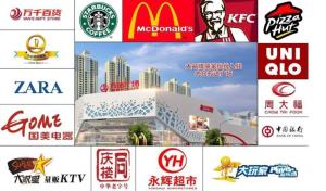 太仓万达广场图册