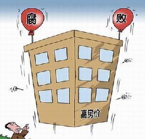 房地产开发成本