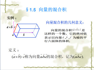 向量混合体积
