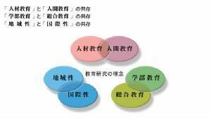 福冈大学