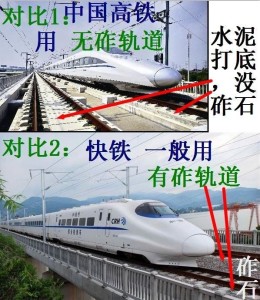 高快速铁路均广泛运行动车组