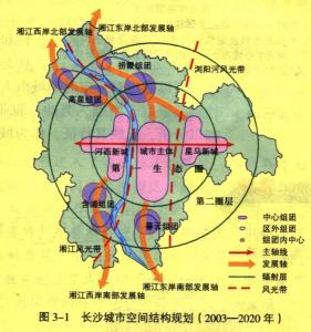 理论地理学