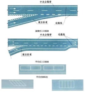 道路交通标线