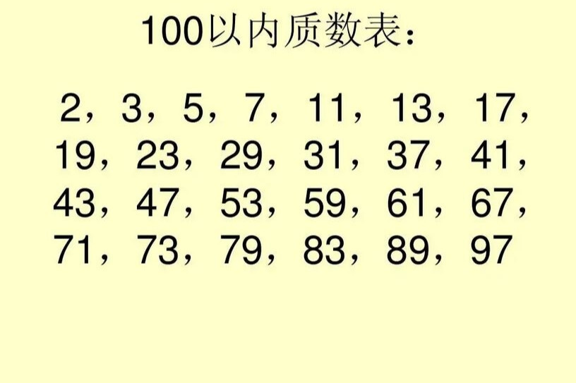 质数 数学概念 搜狗百科