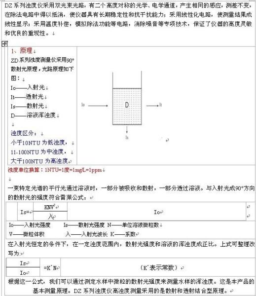 浊度传感器