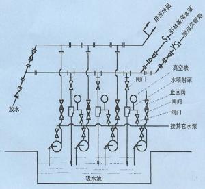 图1 并联示意图