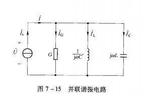 并联谐振电路