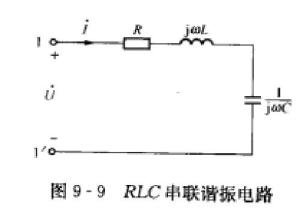 串联谐振电路