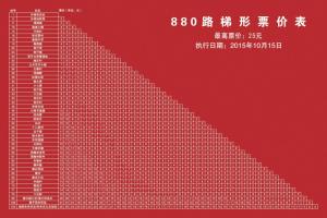 880路梯形票价表