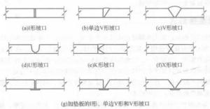 焊缝的坡口形式