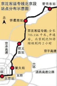 京沈客运专线线路图