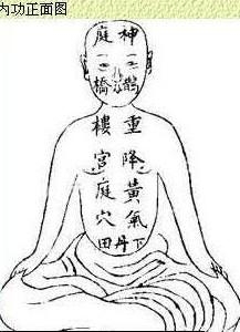 内功