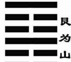 艮卦