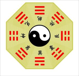 贲卦