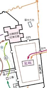 位置