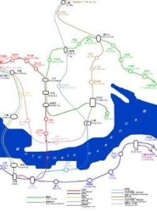 方案路线图