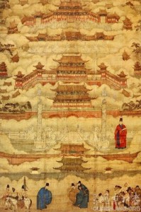 明人绘《北京宫城图》