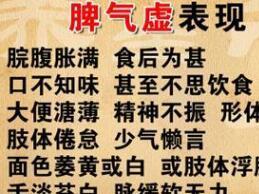 脾阳虚