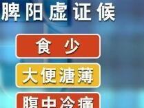 脾阳虚