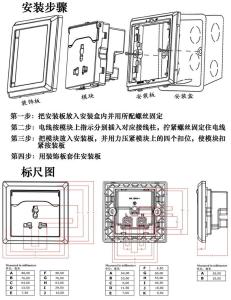 USB充电墙壁插座
