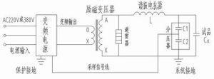 交流耐压试验设备原理图