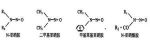 基本结构