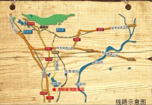 线路指南