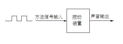 无源他激型蜂鸣器蜂鸣器工作原理