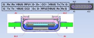 USB接口介绍_usb-a接口定义-CSDN博客