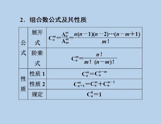 组合数公式 数学公式 搜狗百科