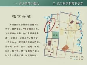 稷下学宫地理方位图