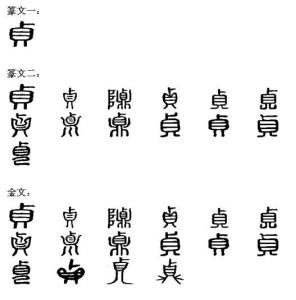 编辑2汉字演变4.