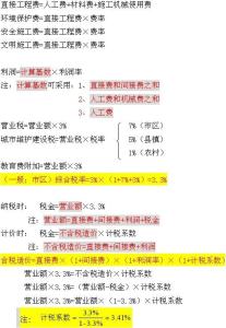 工程直接费与计算方法