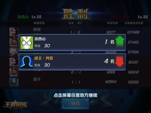 武道大会