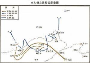 土木堡之战