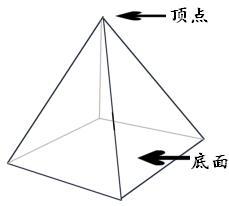squarepyramidal图片