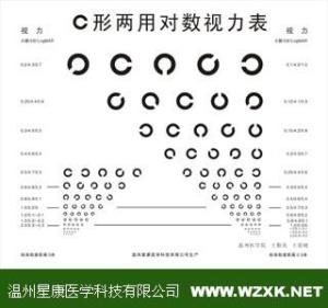 空軍,民航和特殊的視力檢測適用範圍檢測對視力有高度要求職業的人員