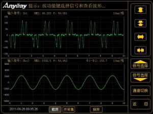 变频器相关波形