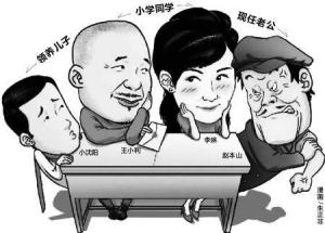 四个主角